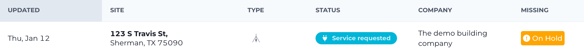 7403d038fad60184045e64b5