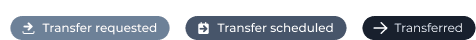 Status tags for "Transfer requested", "Transfer scheduled" and "Transferred"